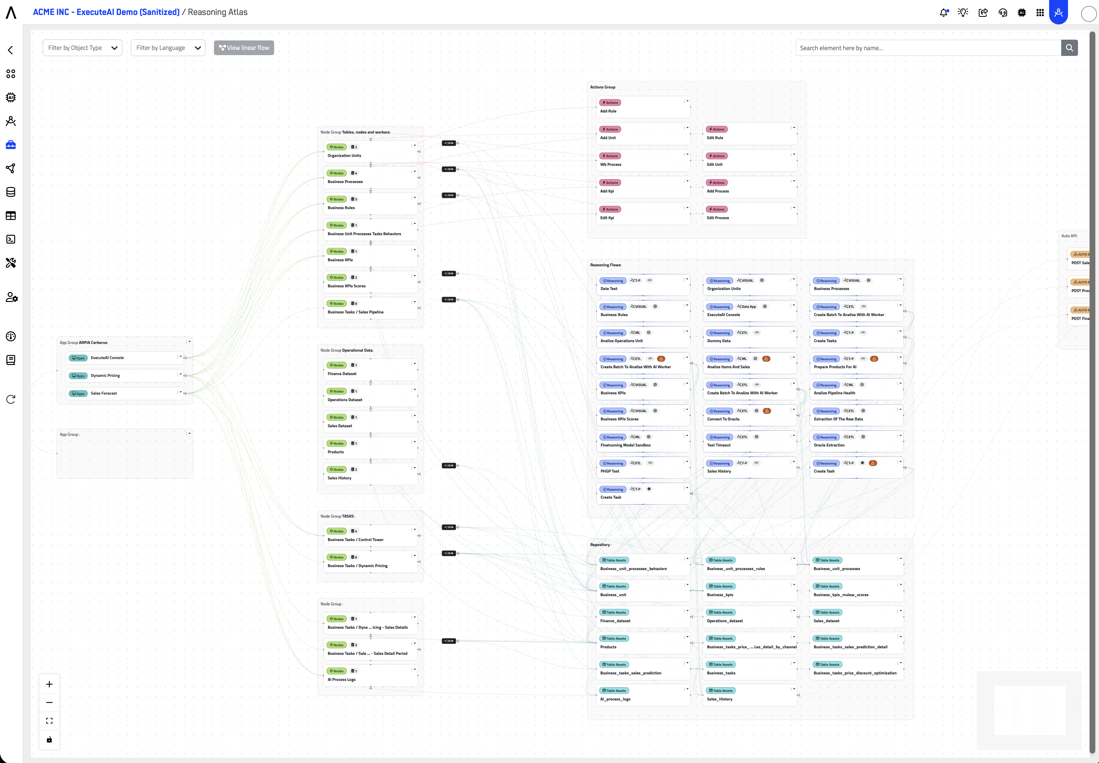 AI Orchestration Demo