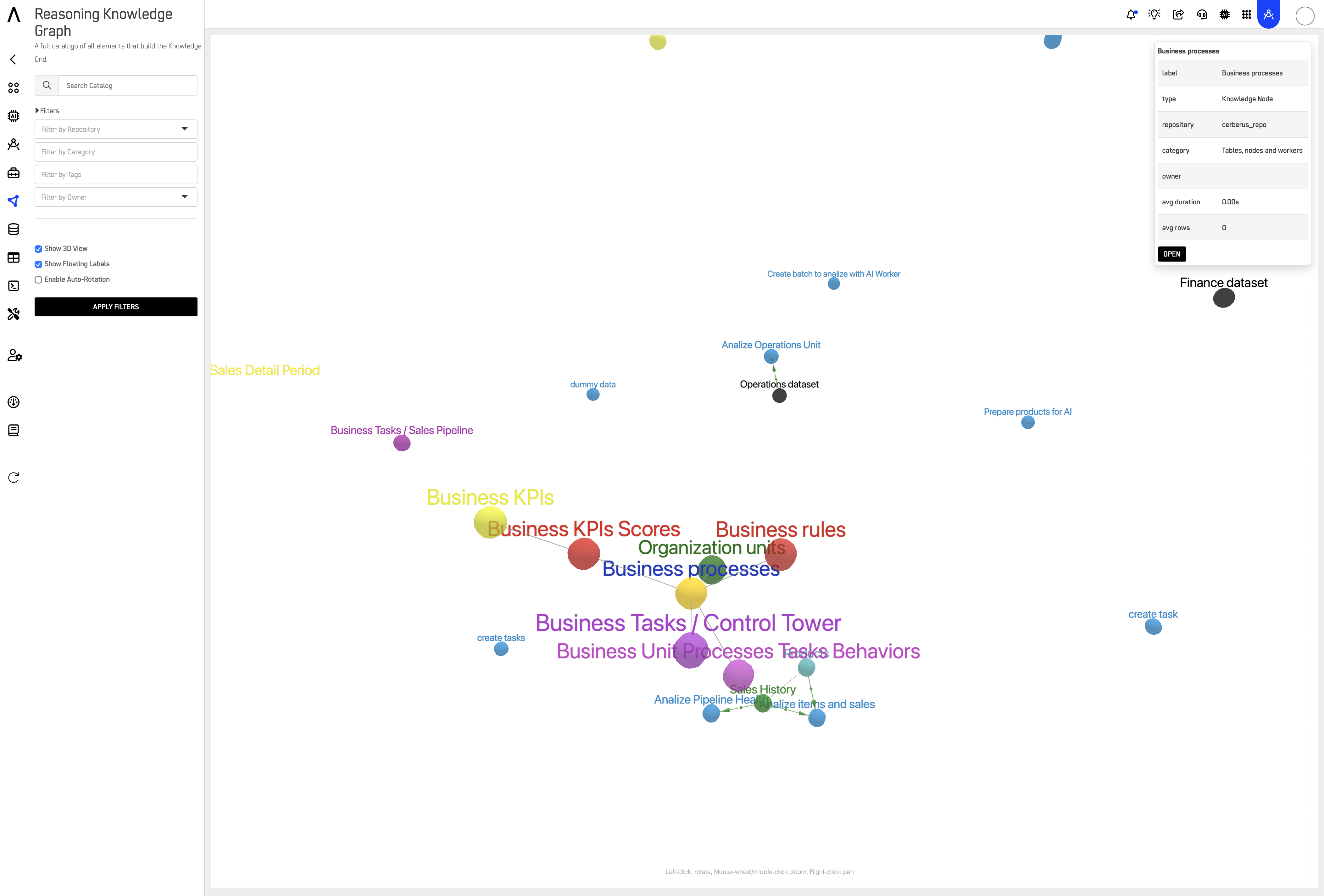 Knowledge Ontology Demo